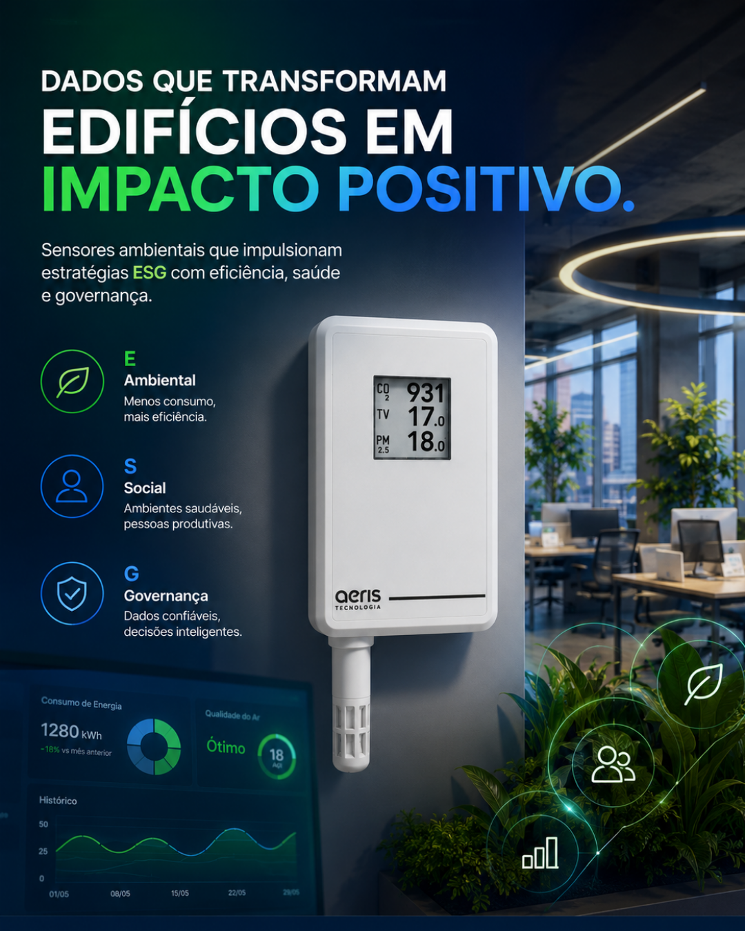 Como sensores ambientais contribuem para estratégias ESG em edifícios