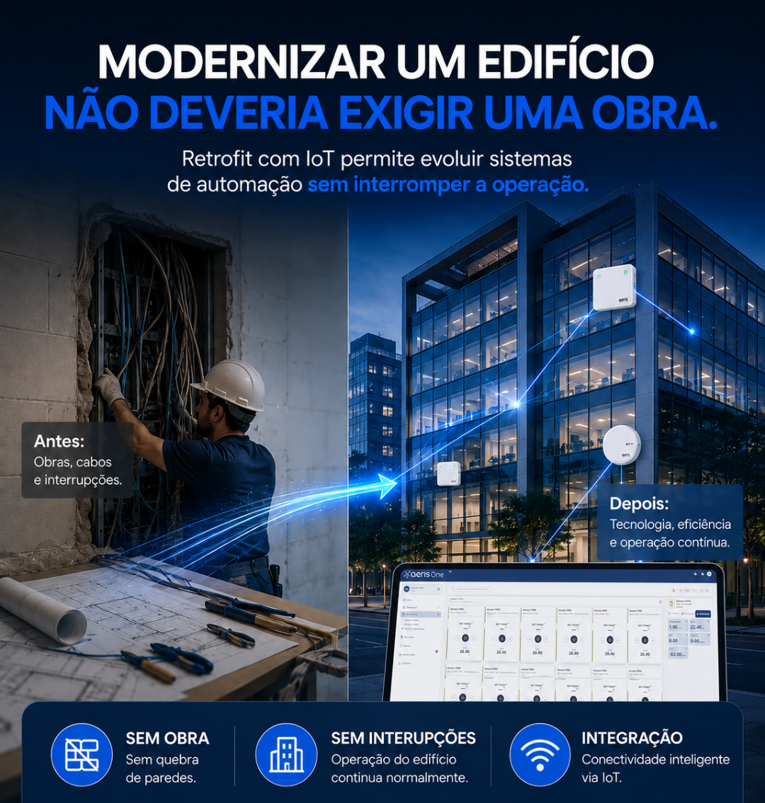 Retrofit de automação predial sem obra: como modernizar edifícios sem interromper a operação